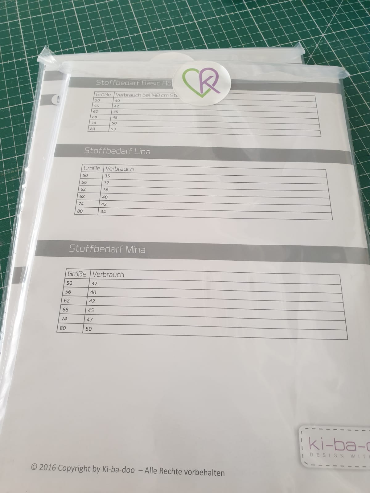 Schnittmuster Anike KIBADOO